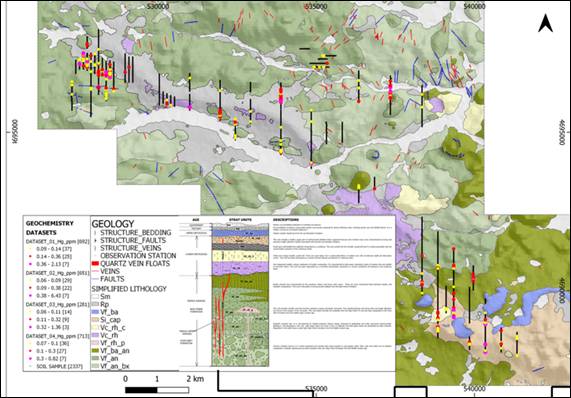 A topographic map of a geological studyAI-generated content may be incorrect.