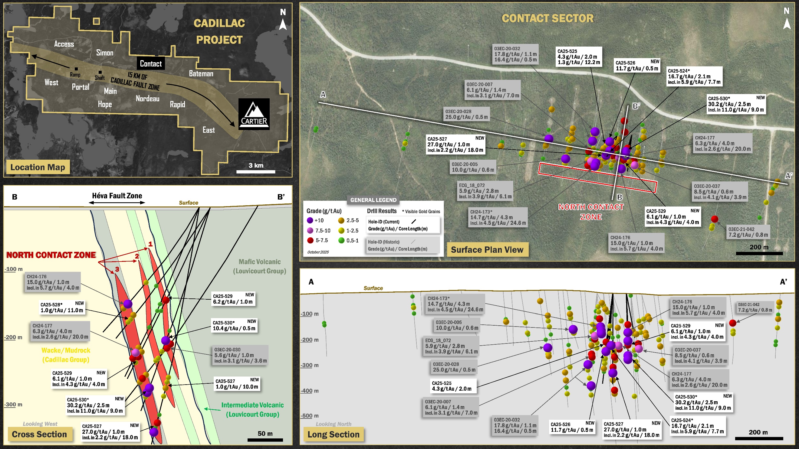 Figure 1: Plan view, cross and long sections of the Contact Sector