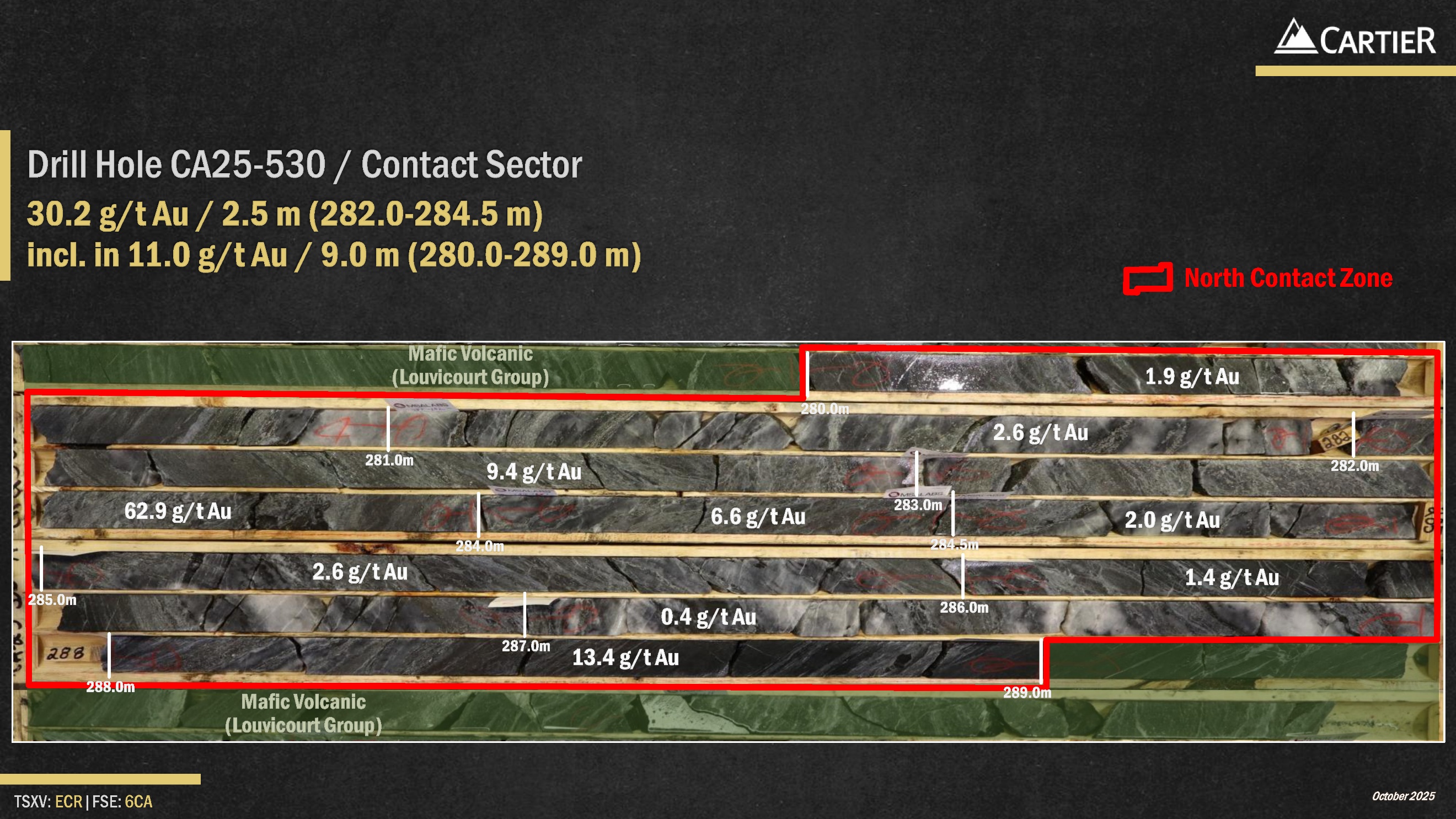 Figure 2: Photos of the drill core from hole CA25-530