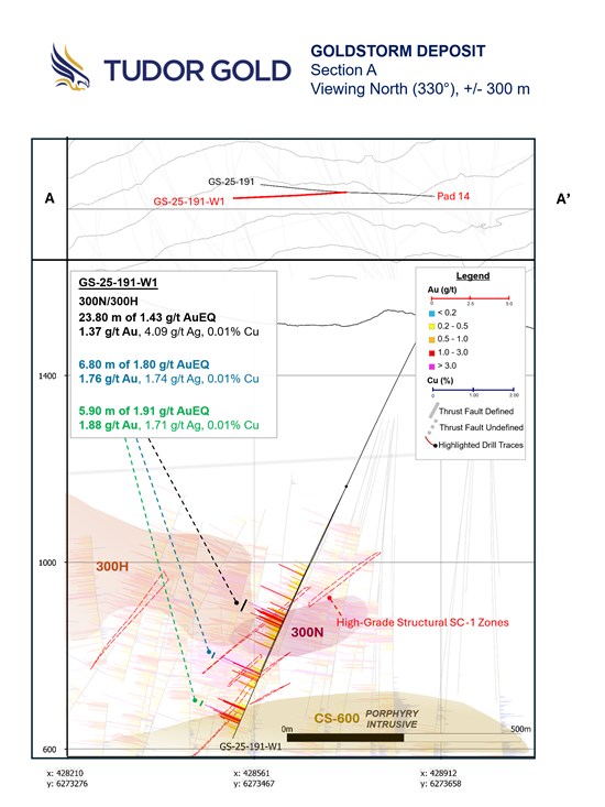 Cannot view this image? Visit: https://www.miningstockeducation.com/wp-content/uploads/2025/11/272911_3545806fd4d2ebbc_002.jpg