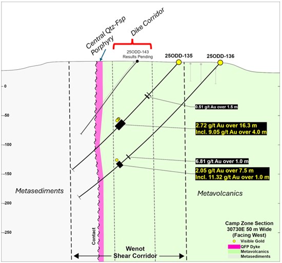 Cannot view this image? Visit: https://www.miningstockeducation.com/wp-content/uploads/2025/11/272925_f9c00b1744c5fa66_003.jpg