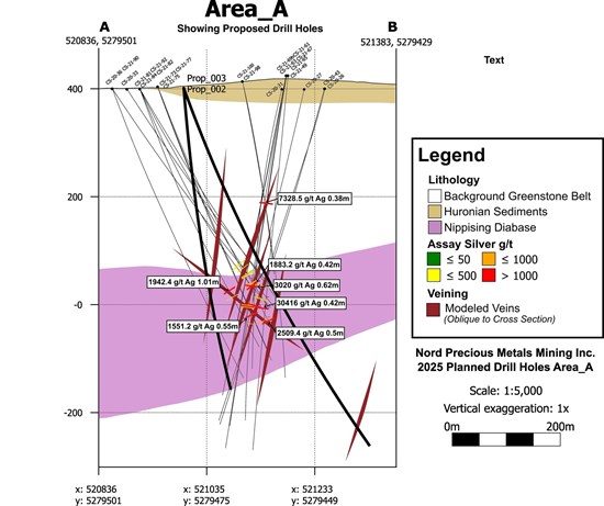 Cannot view this image? Visit: https://www.miningstockeducation.com/wp-content/uploads/2025/11/272974_a9ec4b09a49de82a_002.jpg
