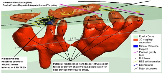 Cannot view this image? Visit: https://www.miningstockeducation.com/wp-content/uploads/2025/11/273032_d136ea6174115969_003.jpg