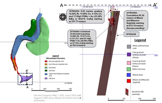 Cannot view this image? Visit: https://www.miningstockeducation.com/wp-content/uploads/2025/11/273054_7092a860e44e191c_001.jpg