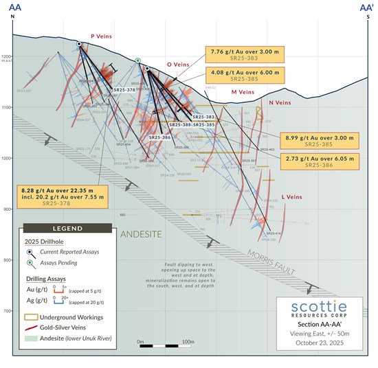 Cannot view this image? Visit: https://www.miningstockeducation.com/wp-content/uploads/2025/11/273060_f8196775841a3b20_003.jpg