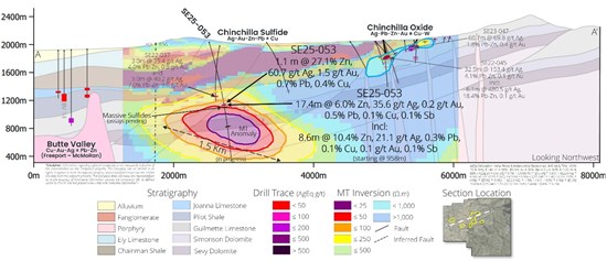 Cannot view this image? Visit: https://www.miningstockeducation.com/wp-content/uploads/2025/11/273063_7f24ee07741e788c_003.jpg