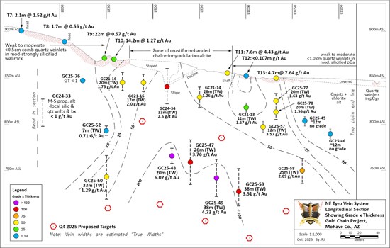 Cannot view this image? Visit: https://www.miningstockeducation.com/wp-content/uploads/2025/11/273224_45c64644449b28b9_003.jpg