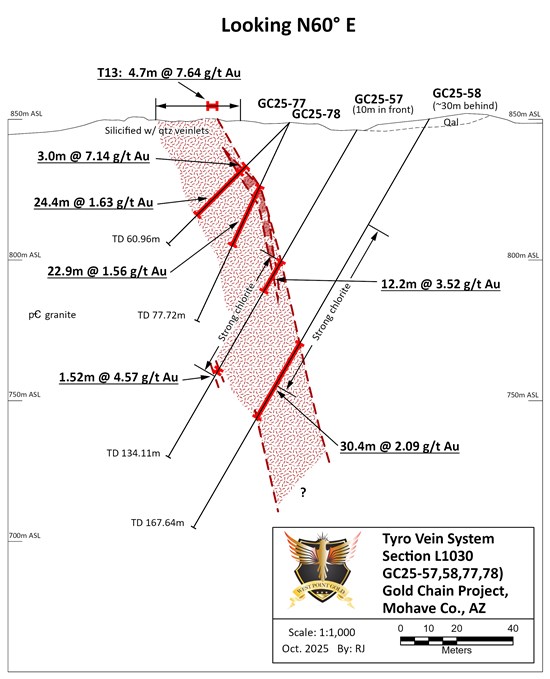 Cannot view this image? Visit: https://www.miningstockeducation.com/wp-content/uploads/2025/11/273224_45c64644449b28b9_004.jpg