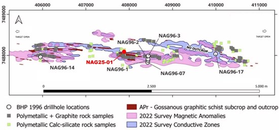Cannot view this image? Visit: https://www.miningstockeducation.com/wp-content/uploads/2025/11/273256_d7c5bfcca47429f8_006.jpg