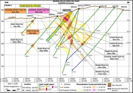 Cannot view this image? Visit: https://www.miningstockeducation.com/wp-content/uploads/2025/11/273265_c3249244e4a80a6d_002.jpg