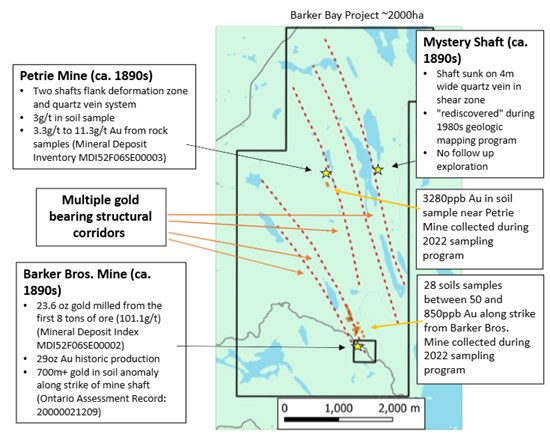 Cannot view this image? Visit: https://www.miningstockeducation.com/wp-content/uploads/2025/11/273275_62f1dd5674695842_002.jpg