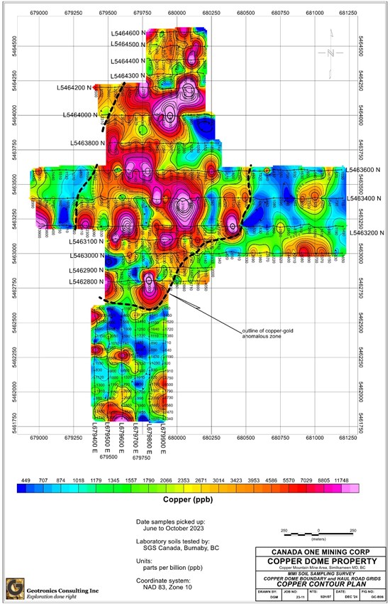 Cannot view this image? Visit: https://www.miningstockeducation.com/wp-content/uploads/2025/11/273276_43de5a2644d74a75_003.jpg