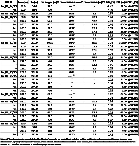 Cannot view this image? Visit: https://www.miningstockeducation.com/wp-content/uploads/2025/11/273320_6ab610bc64e5282d_002.jpg