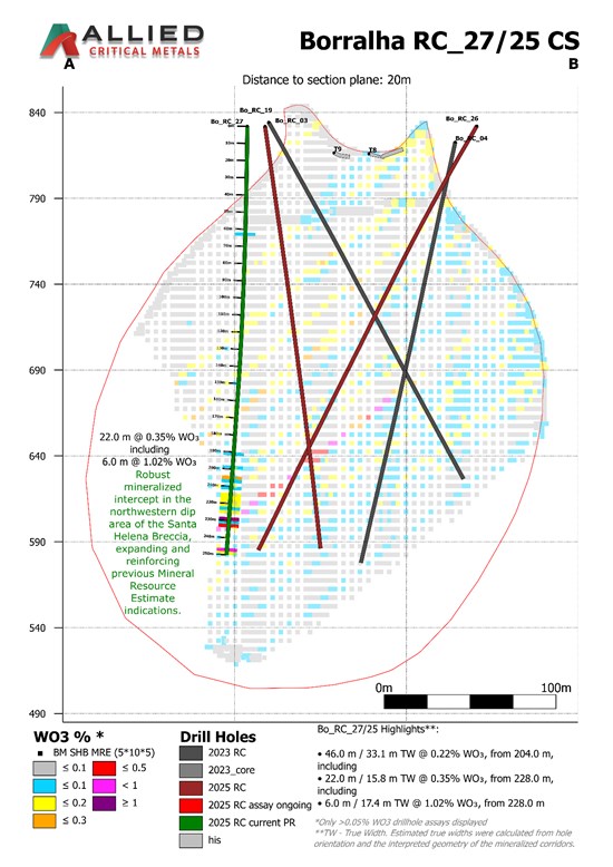 Cannot view this image? Visit: https://www.miningstockeducation.com/wp-content/uploads/2025/11/273320_6ab610bc64e5282d_004.jpg