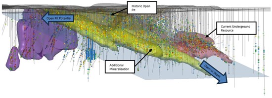 Cannot view this image? Visit: https://www.miningstockeducation.com/wp-content/uploads/2025/11/273398_mineraalamos1_550.jpg