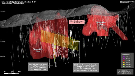 Cannot view this image? Visit: https://www.miningstockeducation.com/wp-content/uploads/2025/11/273740_2bab6dfc345ab9ae_003.jpg