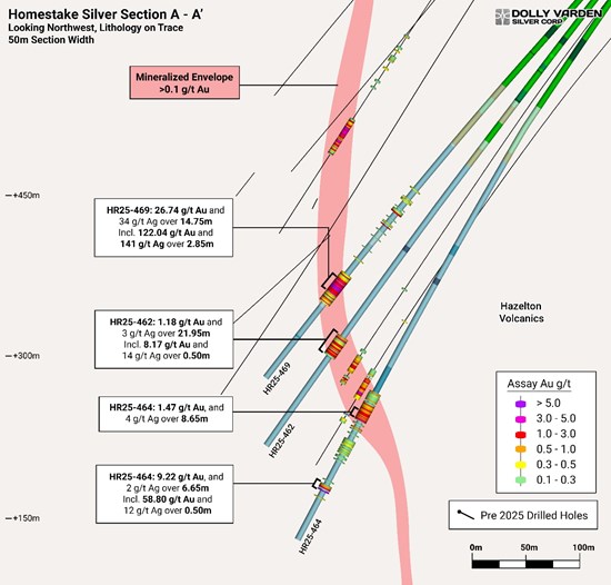 Cannot view this image? Visit: https://www.miningstockeducation.com/wp-content/uploads/2025/11/273740_2bab6dfc345ab9ae_011.jpg