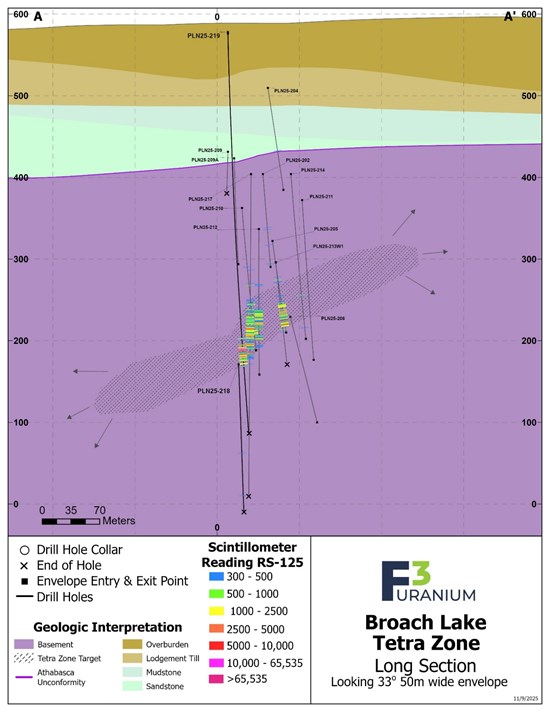 Cannot view this image? Visit: https://www.miningstockeducation.com/wp-content/uploads/2025/11/273772_dd18082434e1da4f_003.jpg