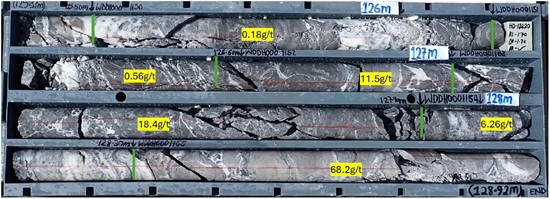 Cannot view this image? Visit: https://www.miningstockeducation.com/wp-content/uploads/2025/11/273784_gpacfig1_550.jpg