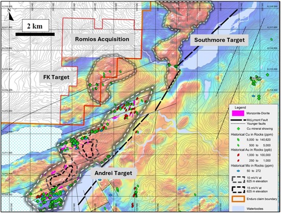 Cannot view this image? Visit: https://www.miningstockeducation.com/wp-content/uploads/2025/11/273796_endurofig2_550.jpg