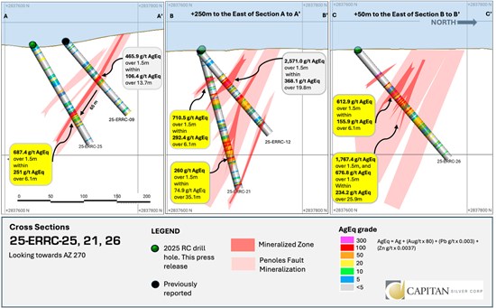 Cannot view this image? Visit: https://www.miningstockeducation.com/wp-content/uploads/2025/11/273964_3548711eb4b19927_003.jpg