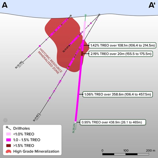 Cannot view this image? Visit: https://www.miningstockeducation.com/wp-content/uploads/2025/11/274064_702c5a11e4a34873_003.jpg