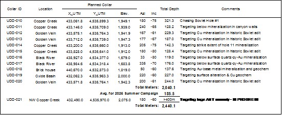 Cannot view this image? Visit: https://www.miningstockeducation.com/wp-content/uploads/2025/11/274098_10bc4e5304d0b852_003.jpg