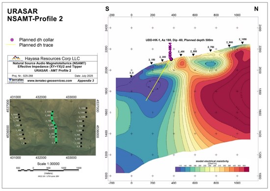 Cannot view this image? Visit: https://www.miningstockeducation.com/wp-content/uploads/2025/11/274098_10bc4e5304d0b852_004.jpg