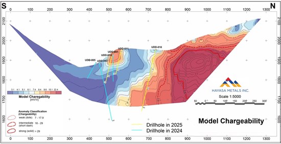Cannot view this image? Visit: https://www.miningstockeducation.com/wp-content/uploads/2025/11/274098_10bc4e5304d0b852_005.jpg