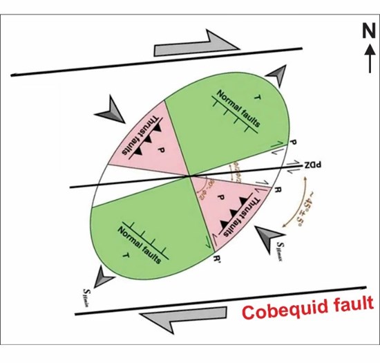 Cannot view this image? Visit: https://www.miningstockeducation.com/wp-content/uploads/2025/11/274101_354880b834ac48a6_002.jpg