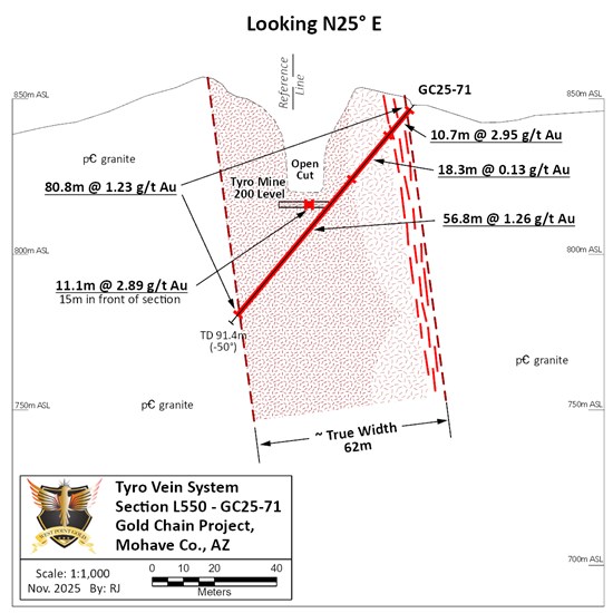 Cannot view this image? Visit: https://www.miningstockeducation.com/wp-content/uploads/2025/11/274111_41be575f54097897_004.jpg