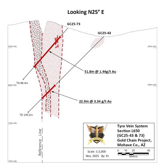 Cannot view this image? Visit: https://www.miningstockeducation.com/wp-content/uploads/2025/11/274111_41be575f54097897_006.jpg