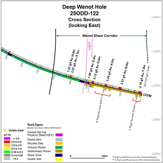 Cannot view this image? Visit: https://www.miningstockeducation.com/wp-content/uploads/2025/11/274128_73dd97a7f49809d5_003.jpg