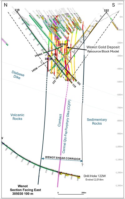 Cannot view this image? Visit: https://www.miningstockeducation.com/wp-content/uploads/2025/11/274128_73dd97a7f49809d5_004full.jpg