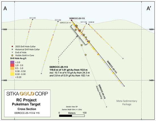 Cannot view this image? Visit: https://www.miningstockeducation.com/wp-content/uploads/2025/11/274133_fc8a8fb4f4ed5acf_003.jpg