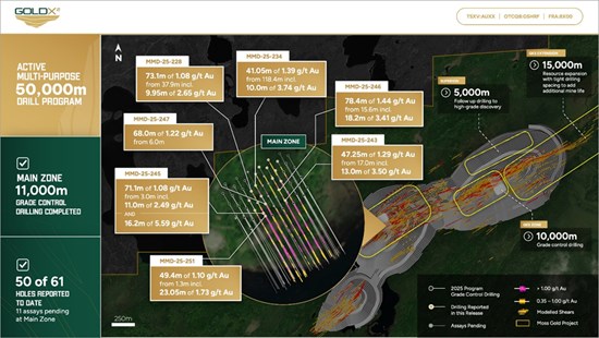 Cannot view this image? Visit: https://www.miningstockeducation.com/wp-content/uploads/2025/11/274256_2b7ed985843db940_001.jpg