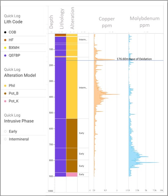 Cannot view this image? Visit: https://www.miningstockeducation.com/wp-content/uploads/2025/11/274315_5dcf3ee2c45818d5_004.jpg
