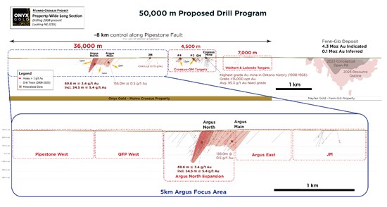 Cannot view this image? Visit: https://www.miningstockeducation.com/wp-content/uploads/2025/11/274341_de3e71cd14814aff_002.jpg