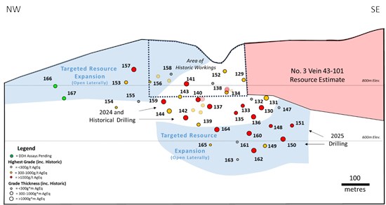Cannot view this image? Visit: https://www.miningstockeducation.com/wp-content/uploads/2025/11/274594_1ac3ab689460bbed_003.jpg
