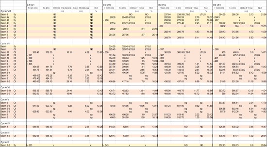 Cannot view this image? Visit: https://www.miningstockeducation.com/wp-content/uploads/2025/11/274692_8c3de51974abaab0_002.jpg