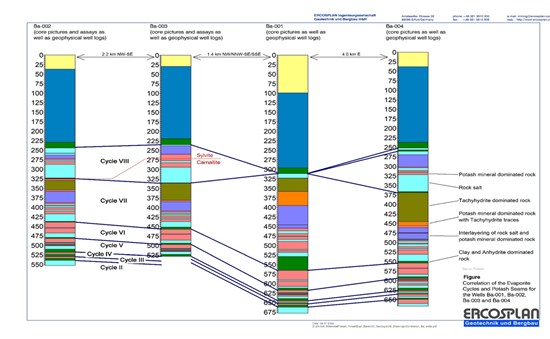 Cannot view this image? Visit: https://www.miningstockeducation.com/wp-content/uploads/2025/11/274692_8c3de51974abaab0_003.jpg