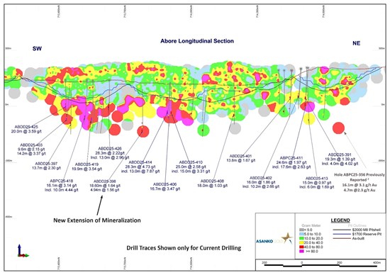 Cannot view this image? Visit: https://www.miningstockeducation.com/wp-content/uploads/2025/11/274733_22379d46d470fb4b_001.jpg