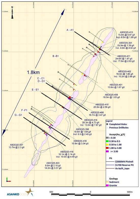Cannot view this image? Visit: https://www.miningstockeducation.com/wp-content/uploads/2025/11/274733_22379d46d470fb4b_002.jpg