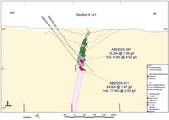 Cannot view this image? Visit: https://www.miningstockeducation.com/wp-content/uploads/2025/11/274733_22379d46d470fb4b_003.jpg