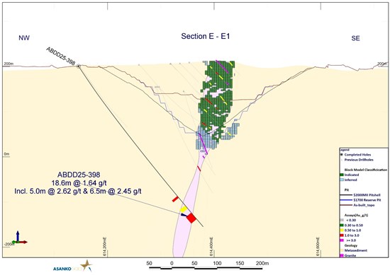 Cannot view this image? Visit: https://www.miningstockeducation.com/wp-content/uploads/2025/11/274733_22379d46d470fb4b_005.jpg