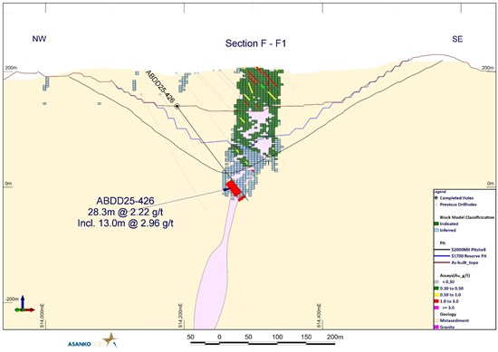 Cannot view this image? Visit: https://www.miningstockeducation.com/wp-content/uploads/2025/11/274733_22379d46d470fb4b_006.jpg