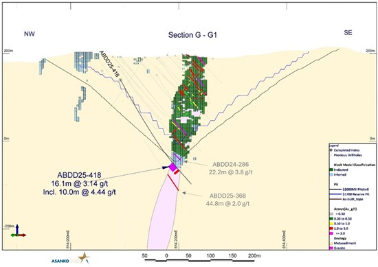 Cannot view this image? Visit: https://www.miningstockeducation.com/wp-content/uploads/2025/11/274733_22379d46d470fb4b_007.jpg