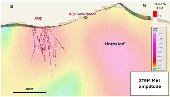 Cannot view this image? Visit: https://www.miningstockeducation.com/wp-content/uploads/2025/11/274859_6ffa3f311482b90e_008.jpg