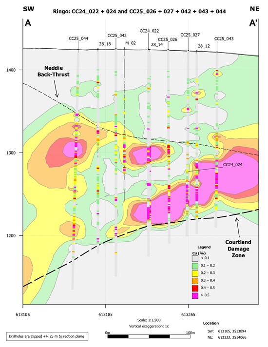 Cannot view this image? Visit: https://www.miningstockeducation.com/wp-content/uploads/2025/11/274871_abb59a5664190945_005.jpg