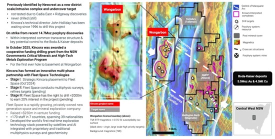 Cannot view this image? Visit: https://www.miningstockeducation.com/wp-content/uploads/2025/11/274905_kincora1_550.jpg